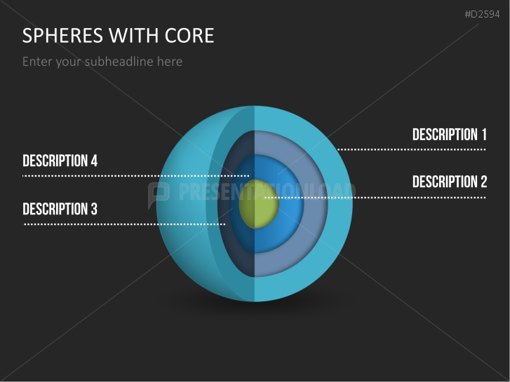 3D Spheres - with core