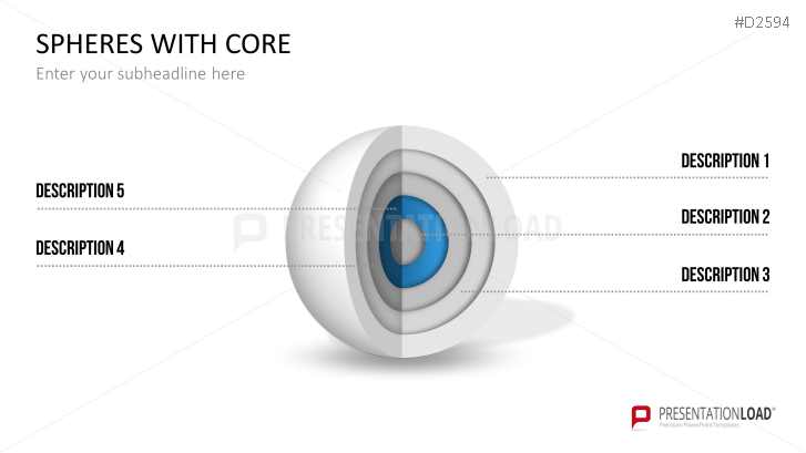 3D Spheres - with core