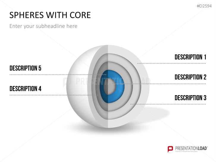 3D Spheres - with core