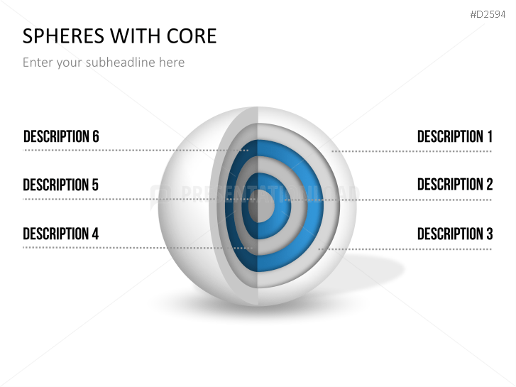 3D Spheres - with core