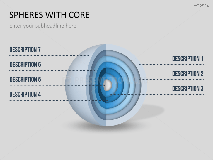 3D Spheres - with core