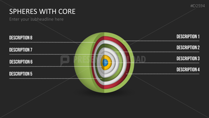3D Spheres - with core