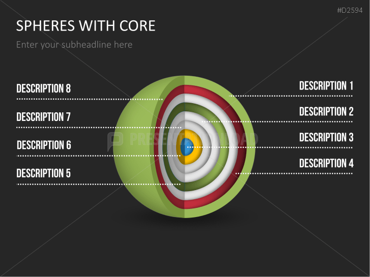 3D Spheres - with core