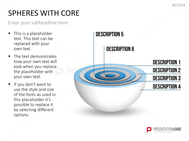 3D Spheres - with core