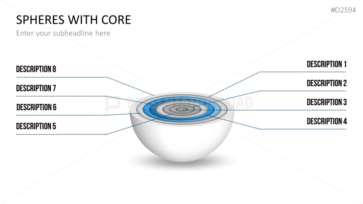 3D Spheres - with core