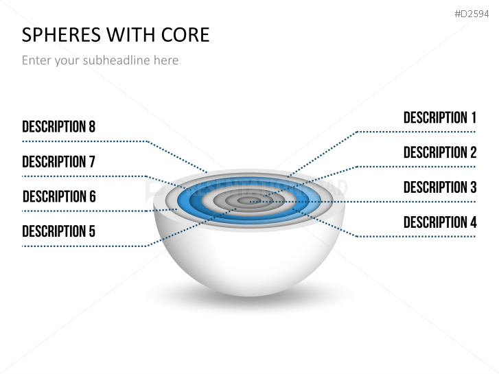 3D Spheres - with core