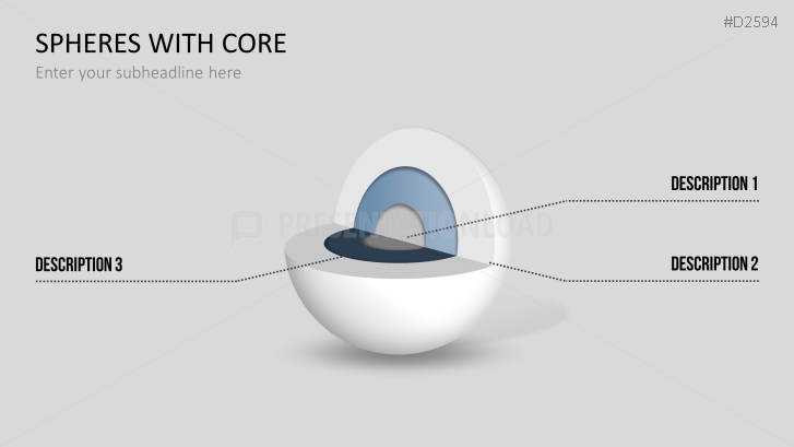 3D Spheres - with core