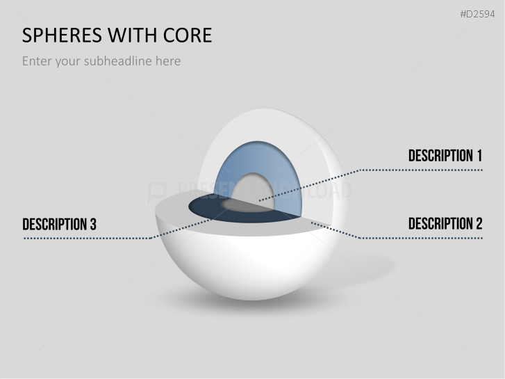 3D Spheres - with core