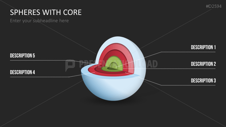 3D Spheres - with core