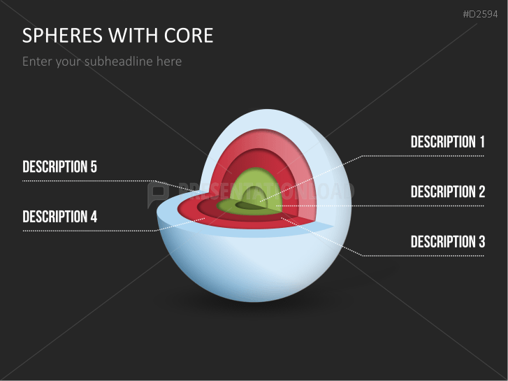 3D Spheres - with core