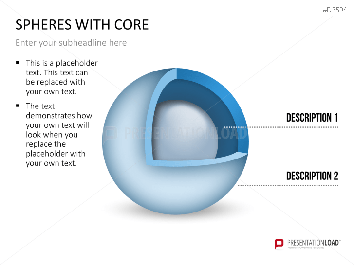3D Spheres - with core