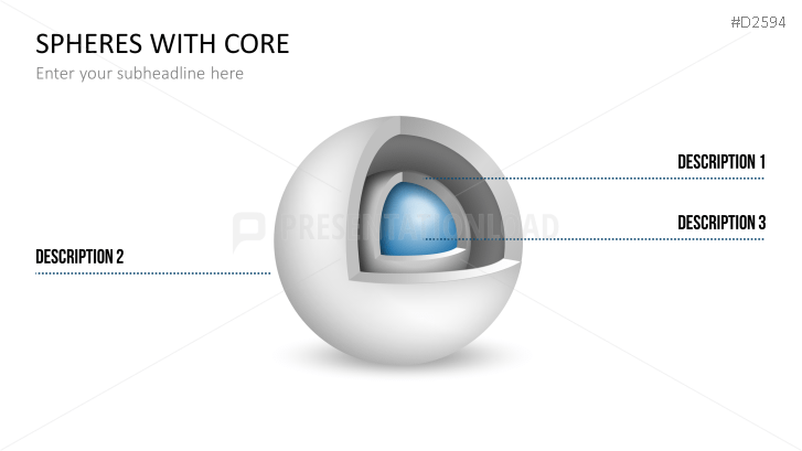 3D Spheres - with core