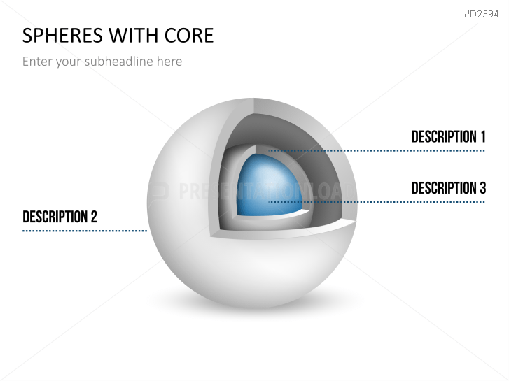 3D Spheres - with core