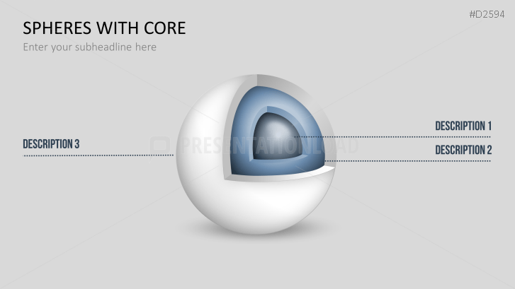 3D Spheres - with core