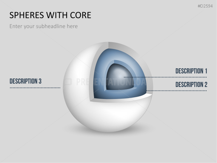 3D Spheres - with core