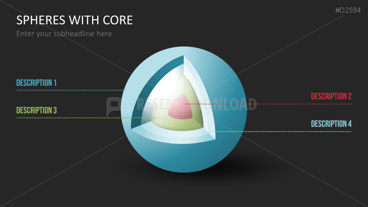 3D Spheres - with core