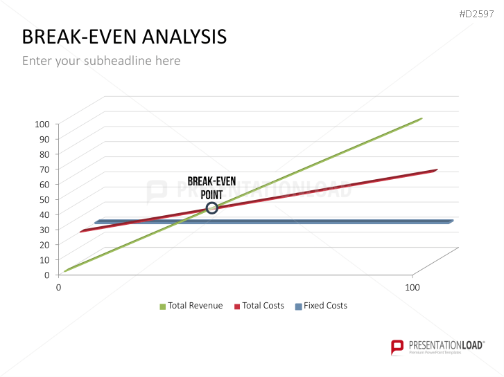 Break Even Point Excel Template from img.presentationload.com