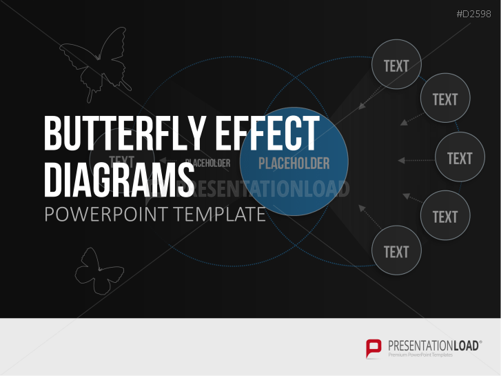 butterfly effect powerpoint presentation