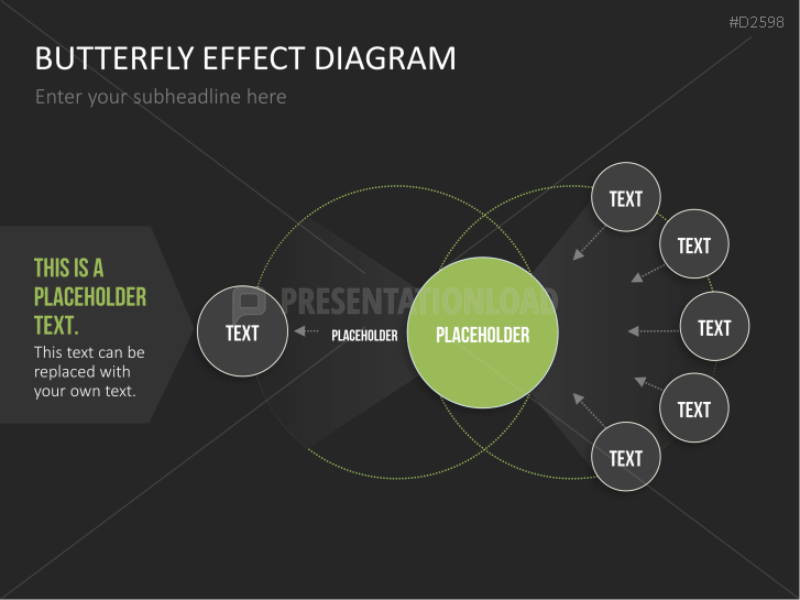 Butterfly Effect Diagrams Powerpoint Template 4459