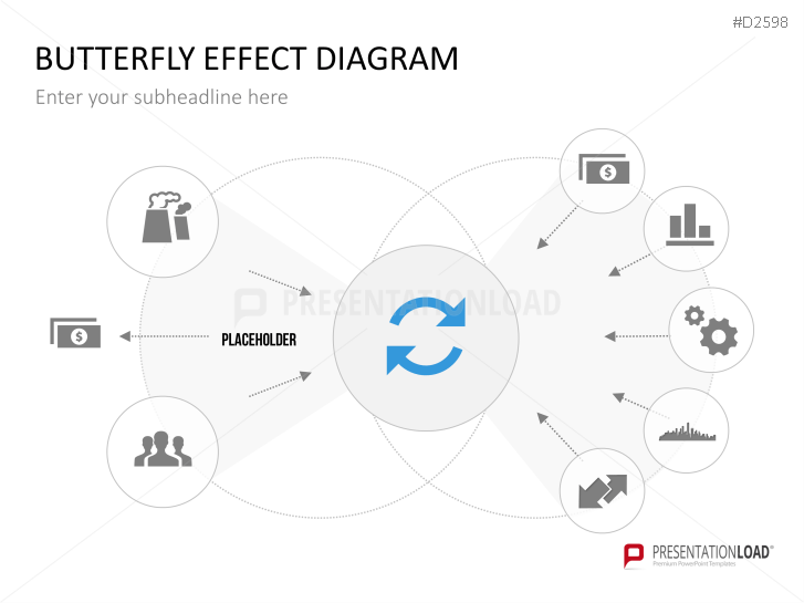 Butterfly Effect Diagrams Powerpoint Template 5612