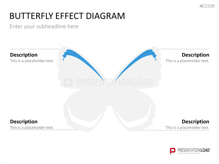 Butterfly Effect Diagrams Powerpoint Template 2533