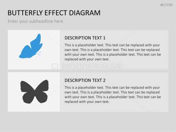 butterfly effect powerpoint presentation