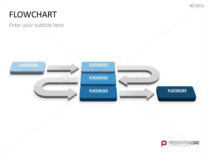 Chart-Collection