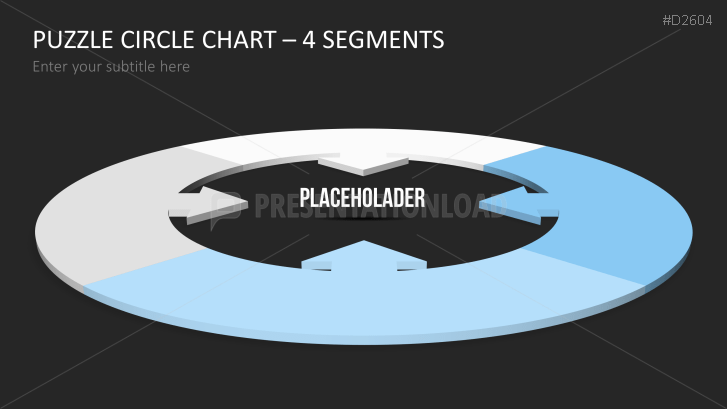 Chart-Collection