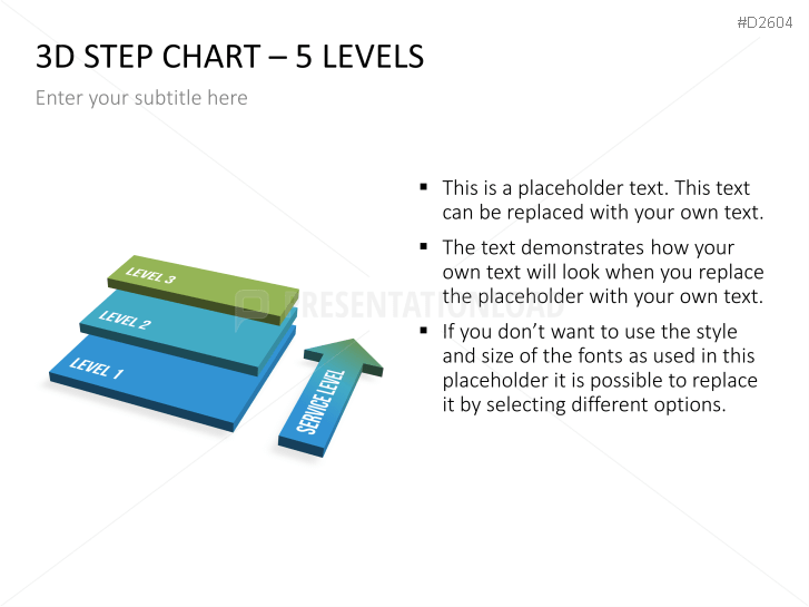 Chart-Collection