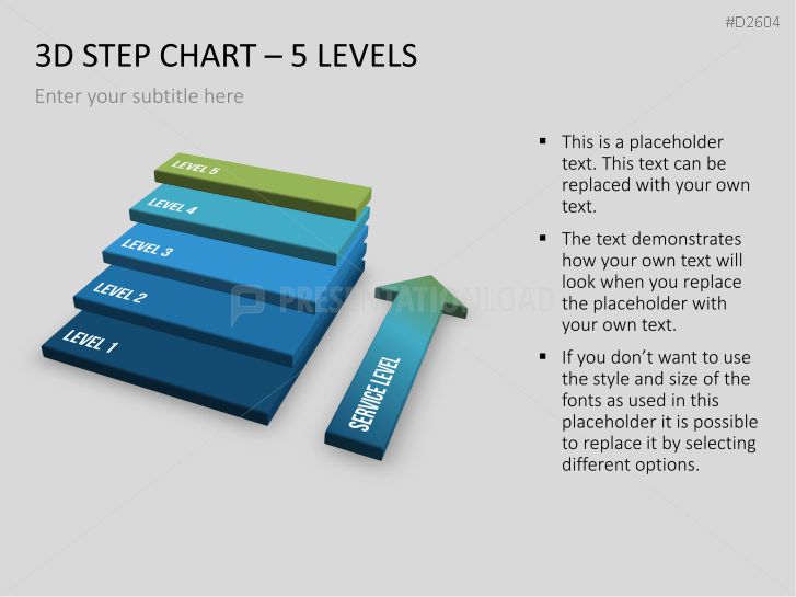 Chart-Collection