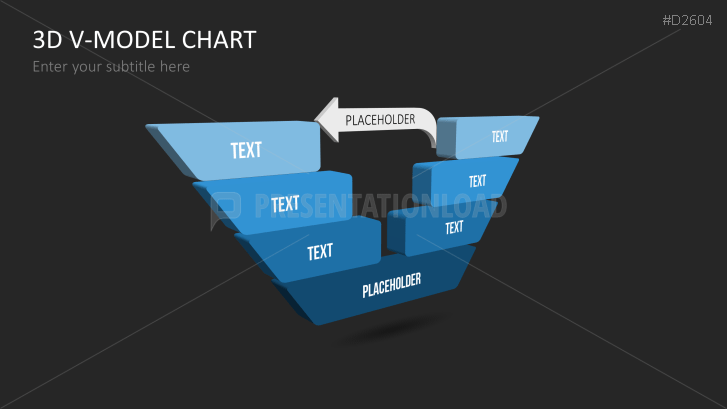 Chart-Collection