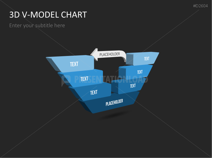 Chart-Collection