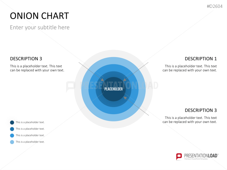 Chart-Collection