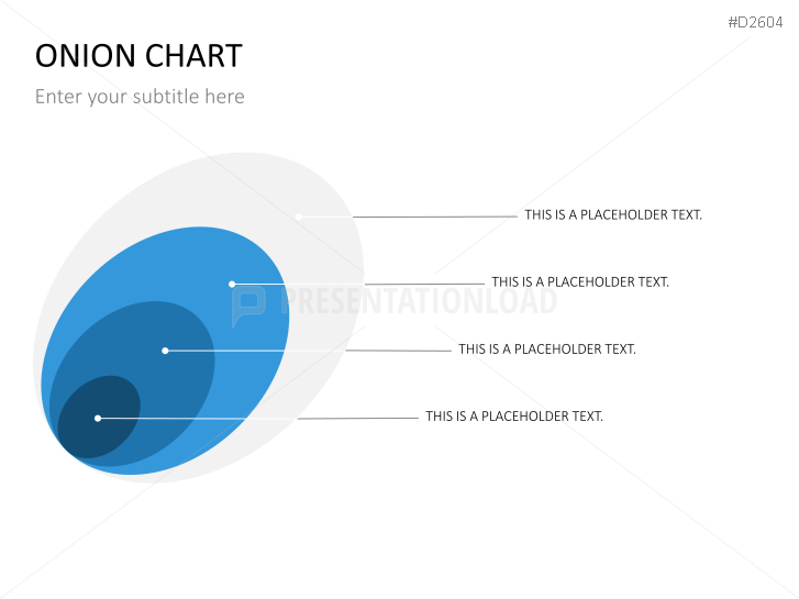 Chart-Collection