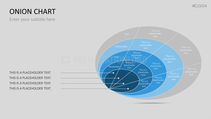 Chart-Collection