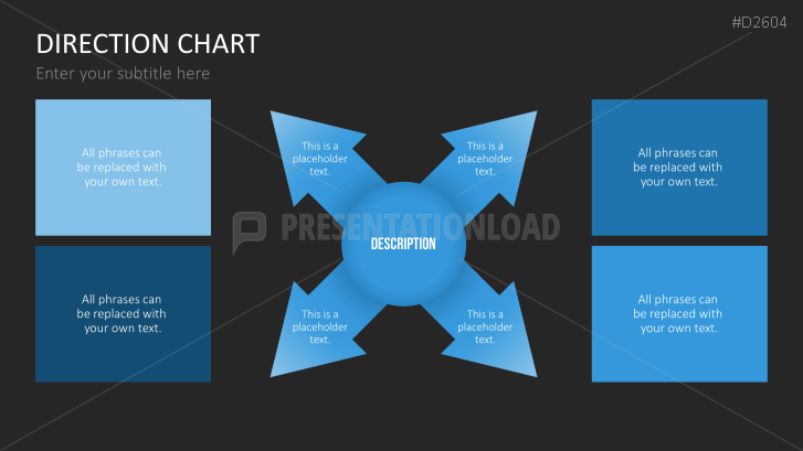 Chart-Collection