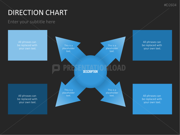 Chart-Collection