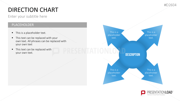Chart-Collection