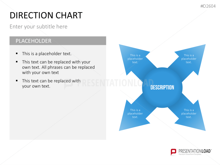 Chart-Collection