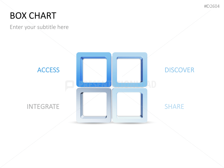 Chart-Collection