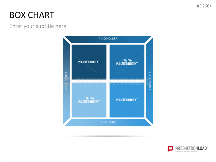 Chart-Collection