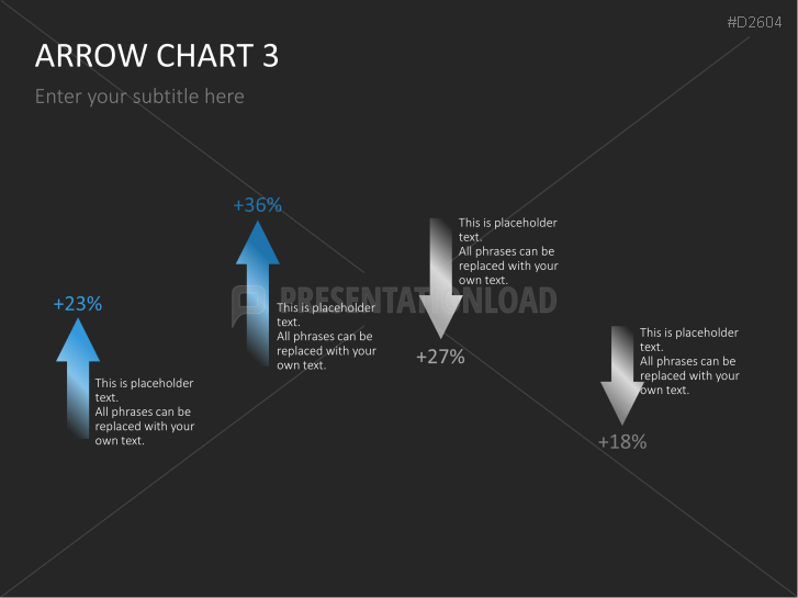Chart-Collection