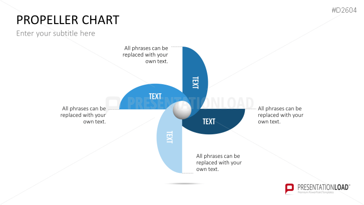 Chart-Collection