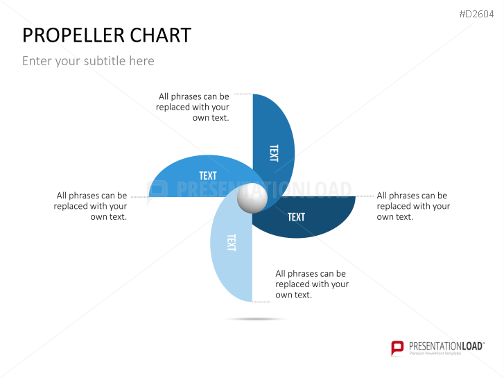 Chart-Collection