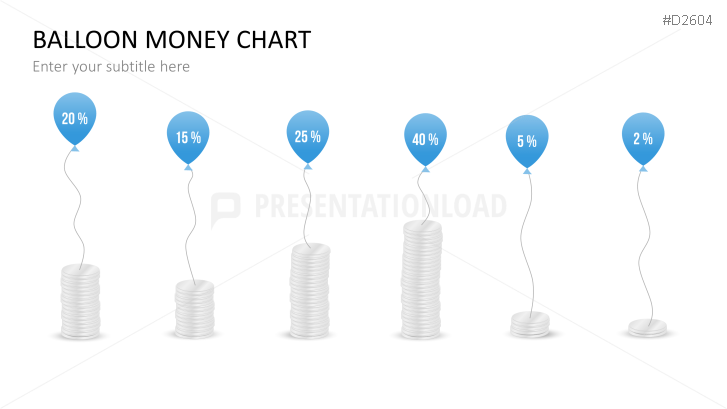 Chart-Collection