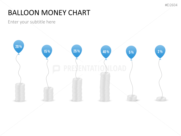 Chart-Collection