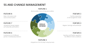 5S Concept PowerPoint Template