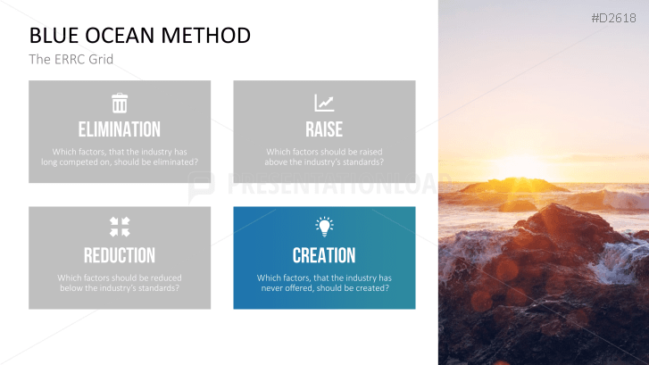 Blue Ocean Strategy PowerPoint Template