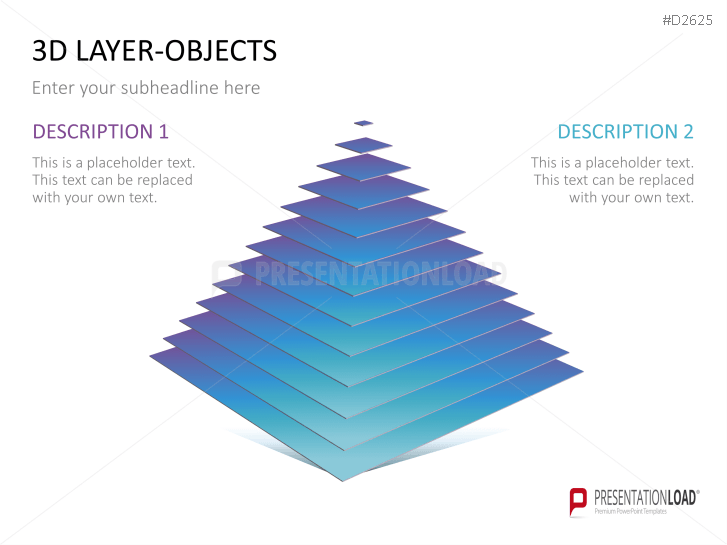 3D Layer Objects