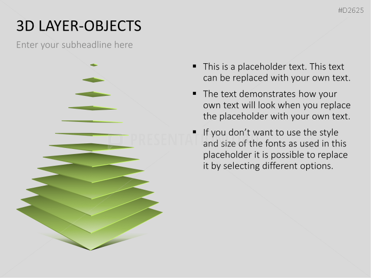 3D Layer Objects